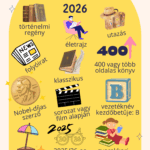 Lapcsendélet. Felnőtt olvasási kihívás 2026